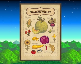 Stardew Valley Printable - Summer - Digital Print - Cottagecore Art Print - Vegetable Print for Kitchen