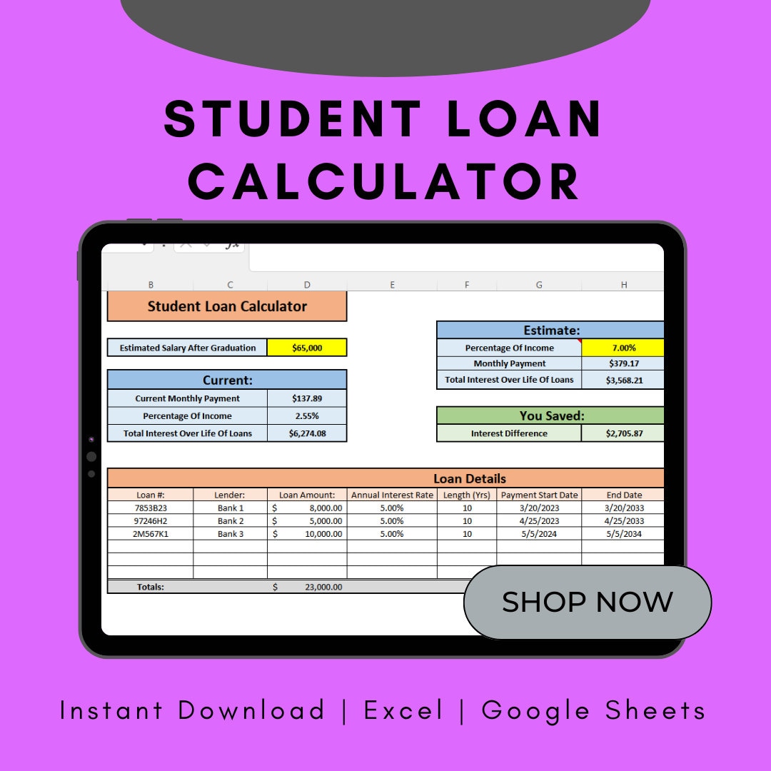Student Loan Repayment Calculator Bankrate Student Loan Payoff Calculator Excel Spreadsheet | Student Debt