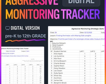 Aggressive Monitoring Strategic Data Tracker | Digital Version | Google Sheets
