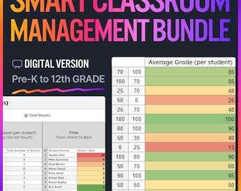 Editable Classroom Management Bundle: Google Sheets Trackers (Digital)