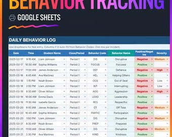 Bewerkbare gedragstracker Google Spreadsheets | Logboek leerlingengedrag, documentatie in de klas, sjabloon voor digitaal gedrag volgen