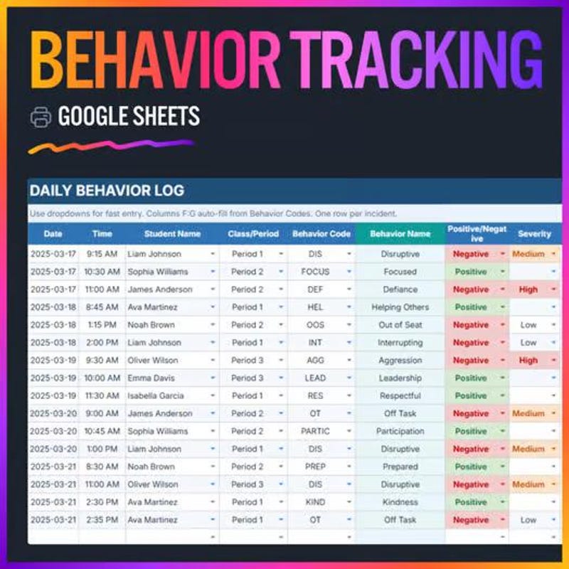 Mtss Tracker - Etsy