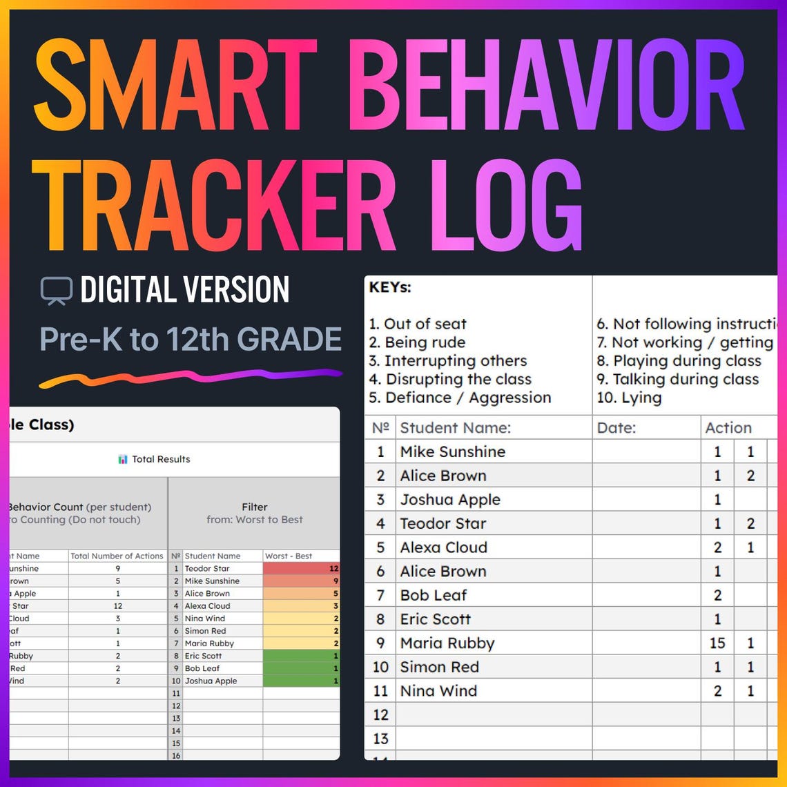 Editable Behavior Tracker Log: Automatic Calculation (google Sheets) - Etsy