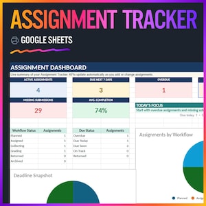 Peut inclure: Un tableau de bord numérique de suivi des devoirs pour Google Sheets avec un en-tête sombre et du texte coloré. L'interface affiche des indicateurs tels que les devoirs actifs, les dates limites, les retards et les taux de complétion.