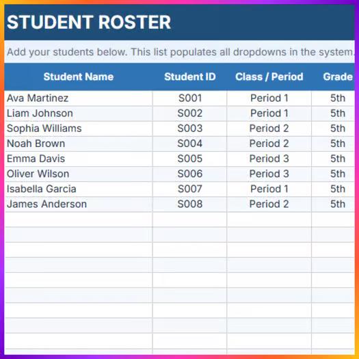 Editable Behavior Tracker Google Sheets | Student Behavior Log ...