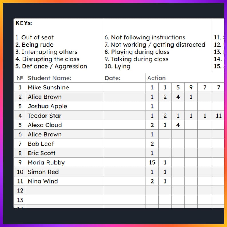 Editable Behavior Tracker Log: Automatic Calculation (google Sheets) - Etsy