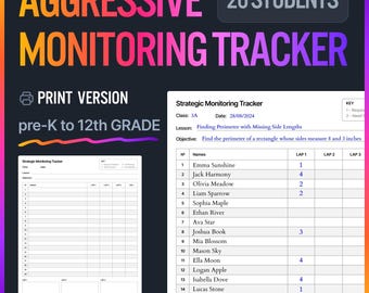 Aggressive Monitoring Strategic Data Tracker | With Key | 3-4 Laps | 20 STUDENTS
