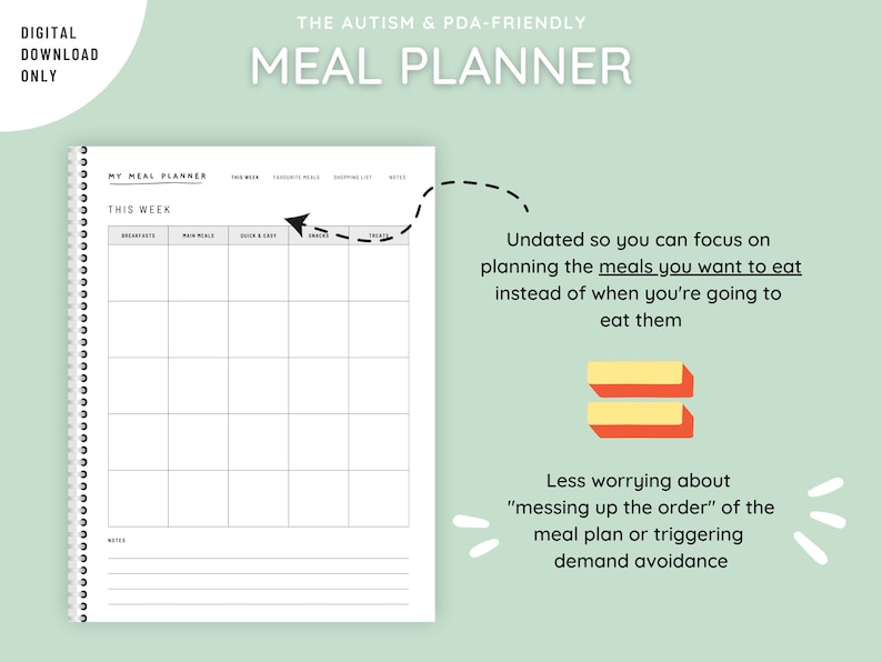 Meal Planner Template for Remarkable 2 - Autism and Pda-friendly. Also ...