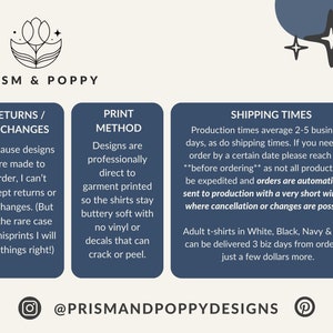 May include: A graphic with the Prism & Poppy logo and text detailing returns, print methods, and shipping times. The text is on dark blue rounded rectangles against a light beige background. The logo features a floral design.