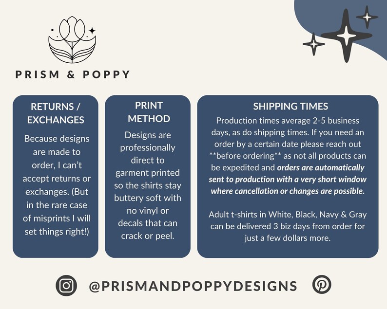 May include: A graphic with the Prism & Poppy logo and text detailing returns, print methods, and shipping times. The text is on dark blue rounded rectangles against a light beige background. The logo features a floral design.