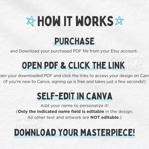 May include: A white background with blue text explaining how to use a printable PDF template. The text says "HOW IT WORKS", "PURCHASE", "OPEN PDF & CLICK THE LINK", "SELF-EDIT IN CANVA", and "DOWNLOAD YOUR MASTERPIECE!"