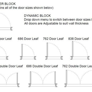 Dynamic Door Block