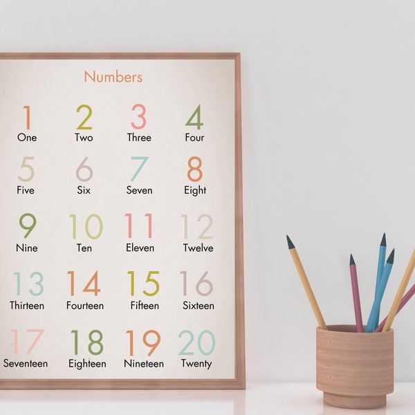 Number Poster, 1-20 Counting Numbers, Early Childhood Development