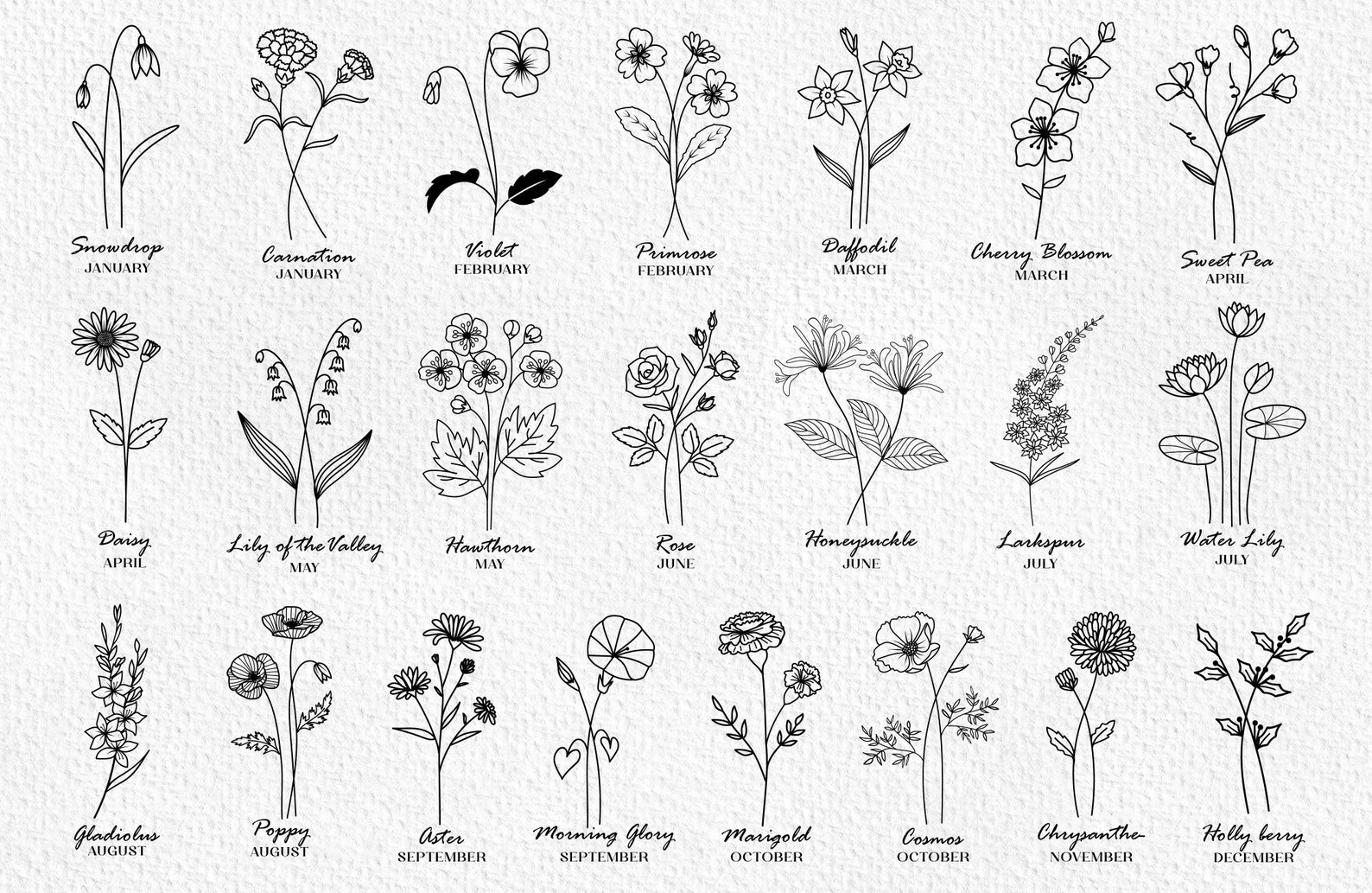 Personalized Birth Flower Gifts for New Momgrandmas Garden - Etsy