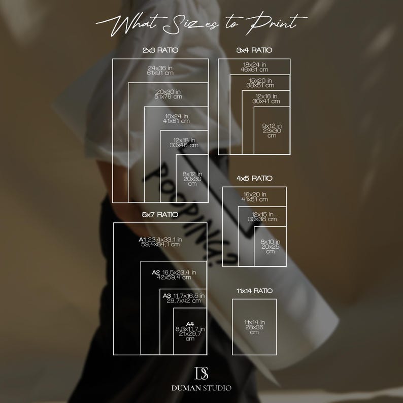 May include: A chart with a white background and black text lists different print sizes in inches and centimeters. The chart is divided into sections for 2x3, 3x4, 4x5, 5x7, and 11x14 ratios. The text "What Sizes to Print" is at the top of the chart.