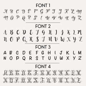 May include: Four different fonts of the alphabet, labeled "Font 1", "Font 2", "Font 3", and "Font 4". Each font is displayed in black on a white background.