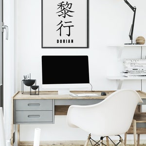 Nom kanji personnalisé en impression japonaise cadeau en téléchargement numérique JDM Art déco murale personnalisée affiche imprimable calligraphie katakana chinois image 5