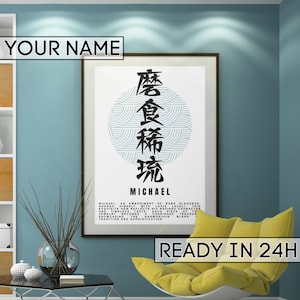 Personalized Kanji Name in Japanese Print Gift Digital Download JDM Art Decor Custom Wall Art Printable Poster Calligraphy Chinese Katakana