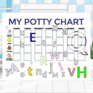 Puede incluir: Un gráfico de entrenamiento para ir al baño blanco y azul con una cuadrícula de cuadrados para cada día de la semana. El gráfico tiene un título que dice "My Potty Chart". El gráfico tiene iconos para sentarse en el orinal, orinar, defecar y lavarse las manos. El gráfico también tiene letras del alfabeto en cada cuadrado.