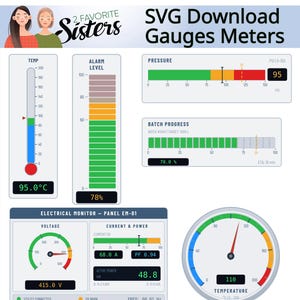 May include: Digital SVG download featuring various gauges and meters. Includes temperature, alarm level, pressure, batch progress, electrical monitor, and temperature readings. The temperature gauge reads 95.0°C, and the pressure gauge reads 95 PSI.