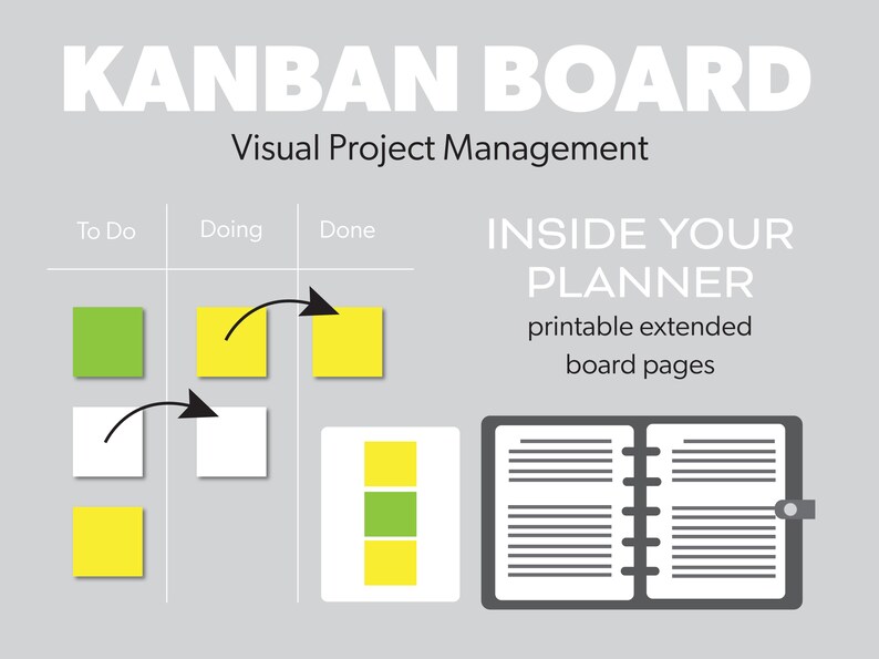 Kanban Board Printable Planner Insert for Visual Project Etsy