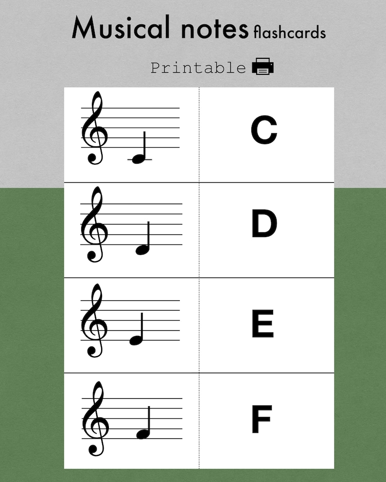 Musical Notes and Symbols Flashcards Printable Learn Music Notation Etsy