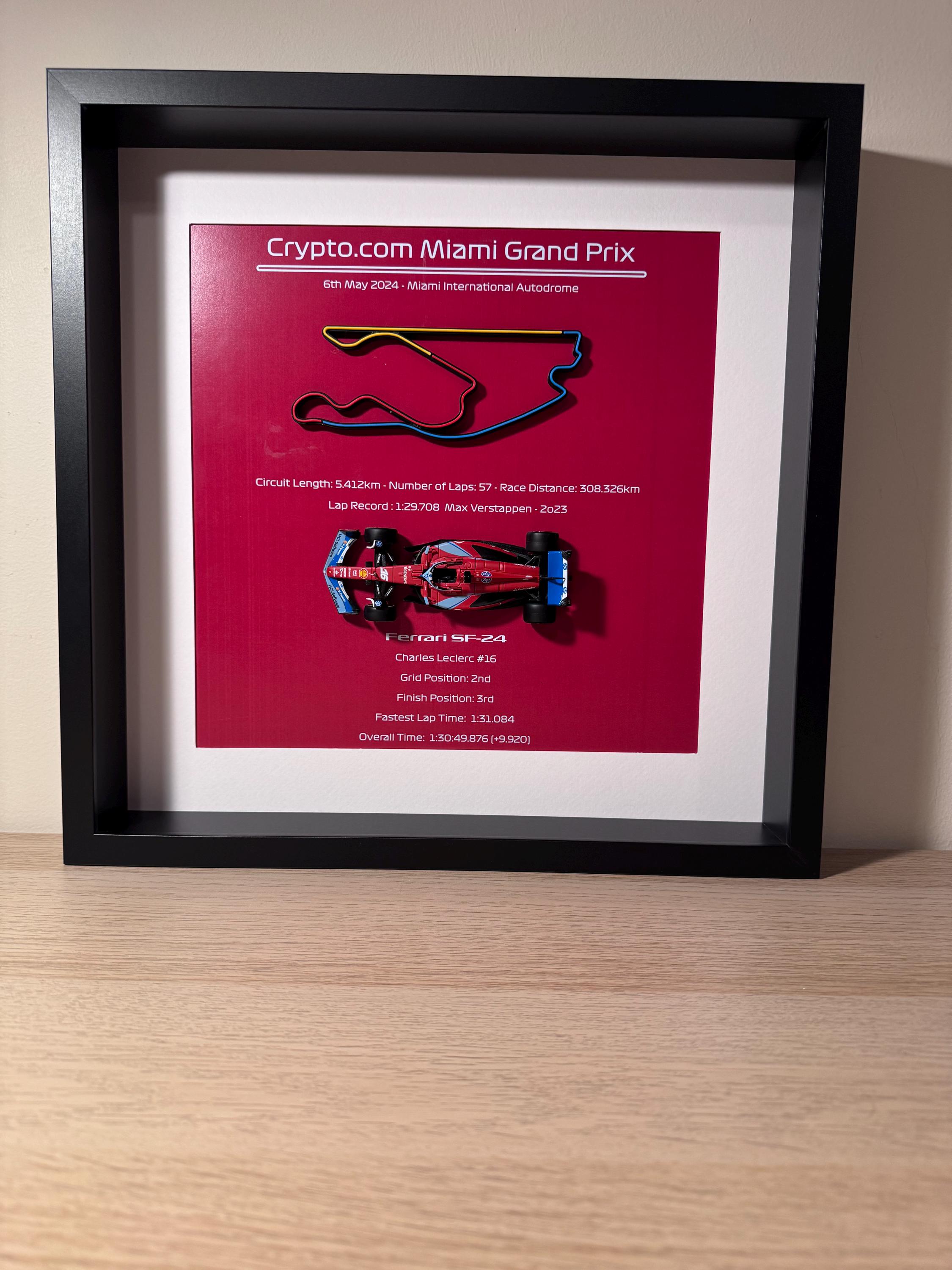 F1 Picture Frame | F1 Circuit Frame | F1 Gifts | Framed Wall Art | Formula  One Gifts - Etsy Australia