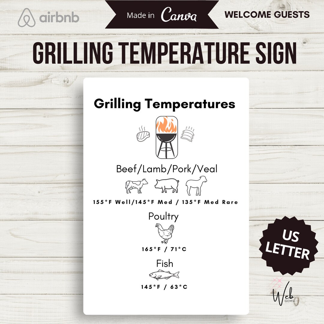 Airbnb Grill, Airbnb BBQ Sign, Backyard Sign, Grill Sign, Editable