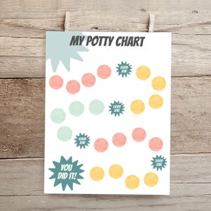 Potty Training Chart | Printable Potty Chart | Reward Chart | Sticker Reward Chart | Montessori Download | Toddler Reward Chart