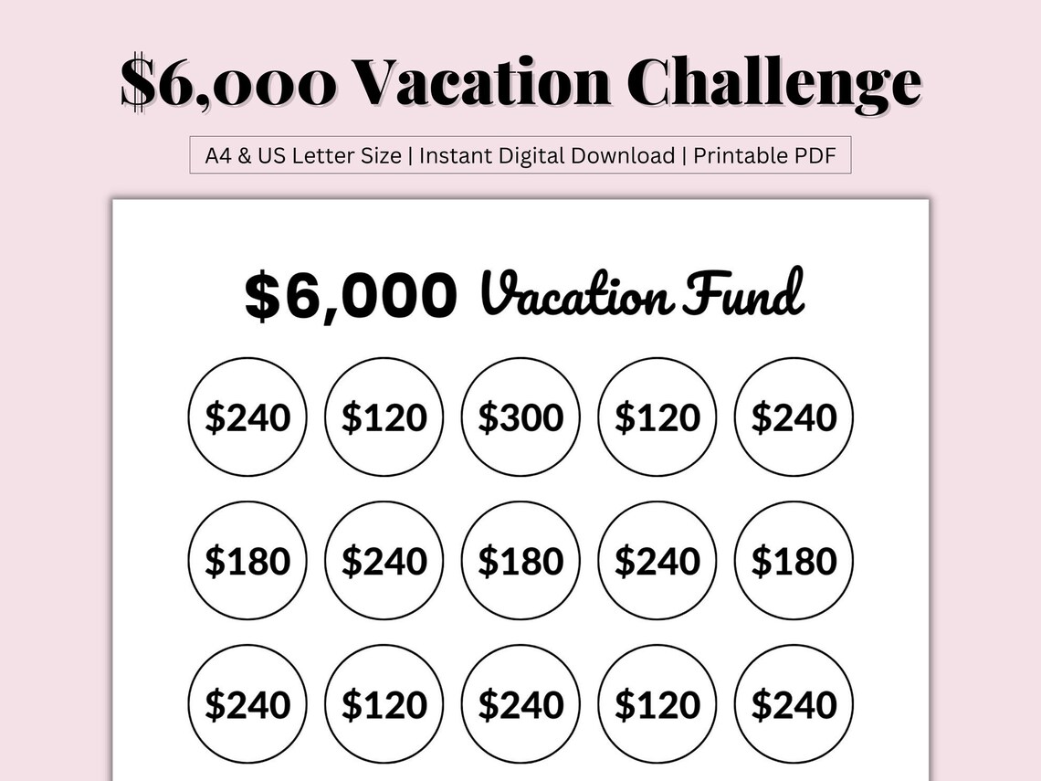 Vacation Savings Tracker Printable Vacation Fund Vacation - Etsy