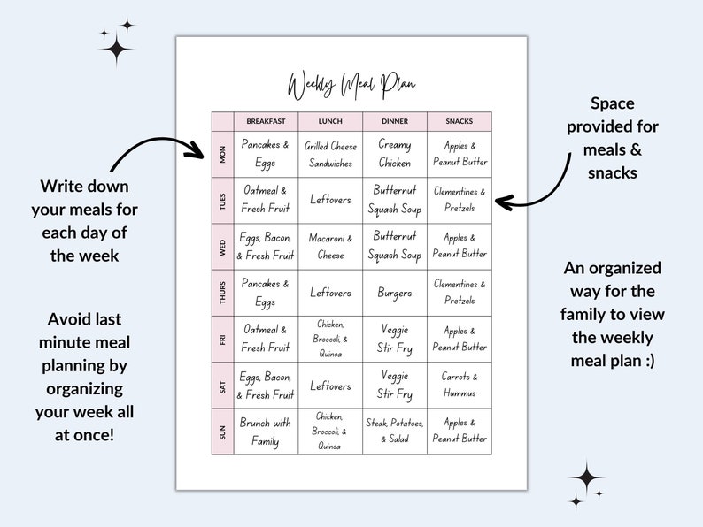 Weekly Meal Planner Printable, Meal Planner for the Week, 7 Day Menu ...