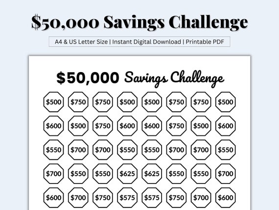 How much is 50000 dollars $ (USD) to R$ (BRL) according to the foreign  exchange rate for today