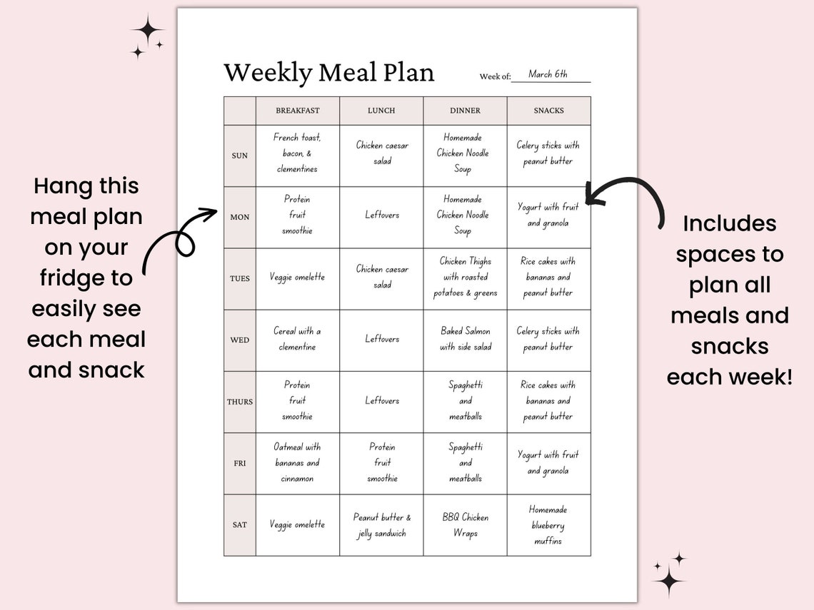 Grocery List Grocery List Template Meal Planner Meal Planner