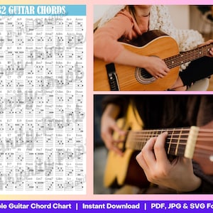 May include: A guitar chord chart with 132 chords, including A, B, C, D, E, F, and G chords. The chart is in a blue and white design. The image also shows a person playing an acoustic guitar.