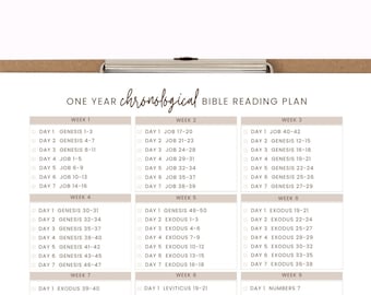 Chronological Bible Reading Plan| Bible Reading Tracker| One Year Bible Reading Plan| 52 Week Daily Bible Reading Plan| Printable Download