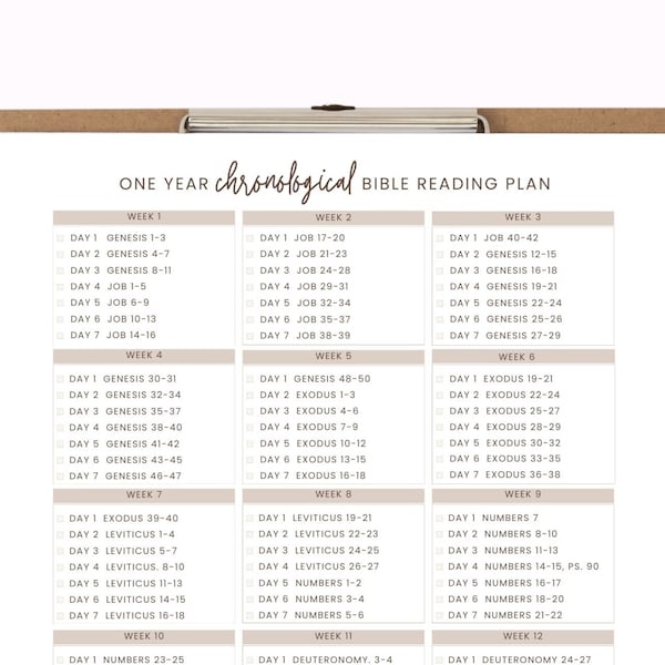 Plan de lecture chronologique de la Bible | Suivi de la lecture de la Bible | Plan de lecture biblique d'un an | Plan de lecture quotidienne de la Bible de 52 semaines | Téléchargement imprimable