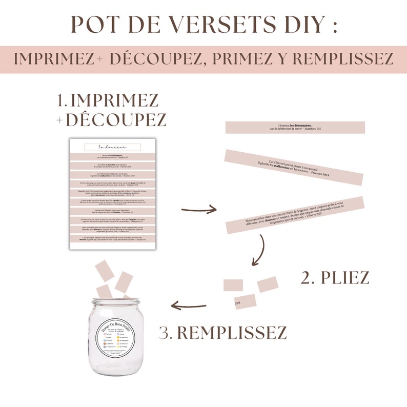 Versets Bibliques Dans Un Bocal, Lisez-moi Quand Versets Bibliques Pot Pour Les émotions Et