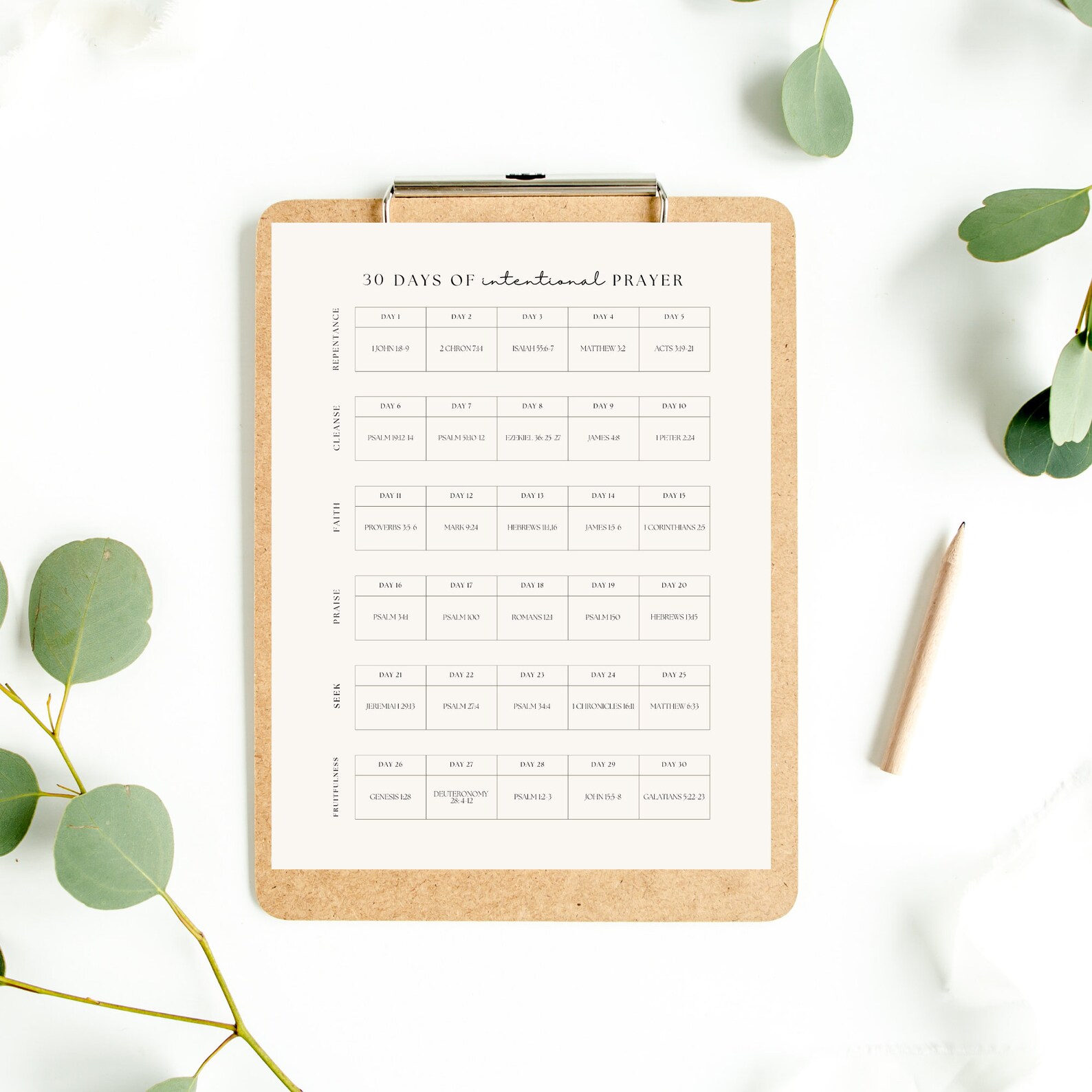 Daily Prayer Calendar Printable| 30 Day Prayer Challenge| Intentional ...
