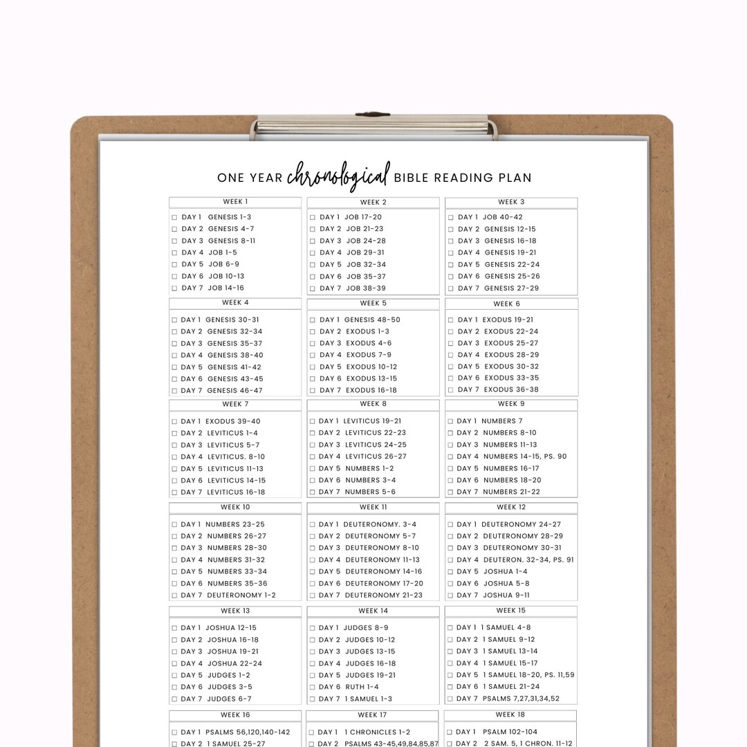 One Year Chronological Bible Reading Plan Bible Reading Tracker Bible ...