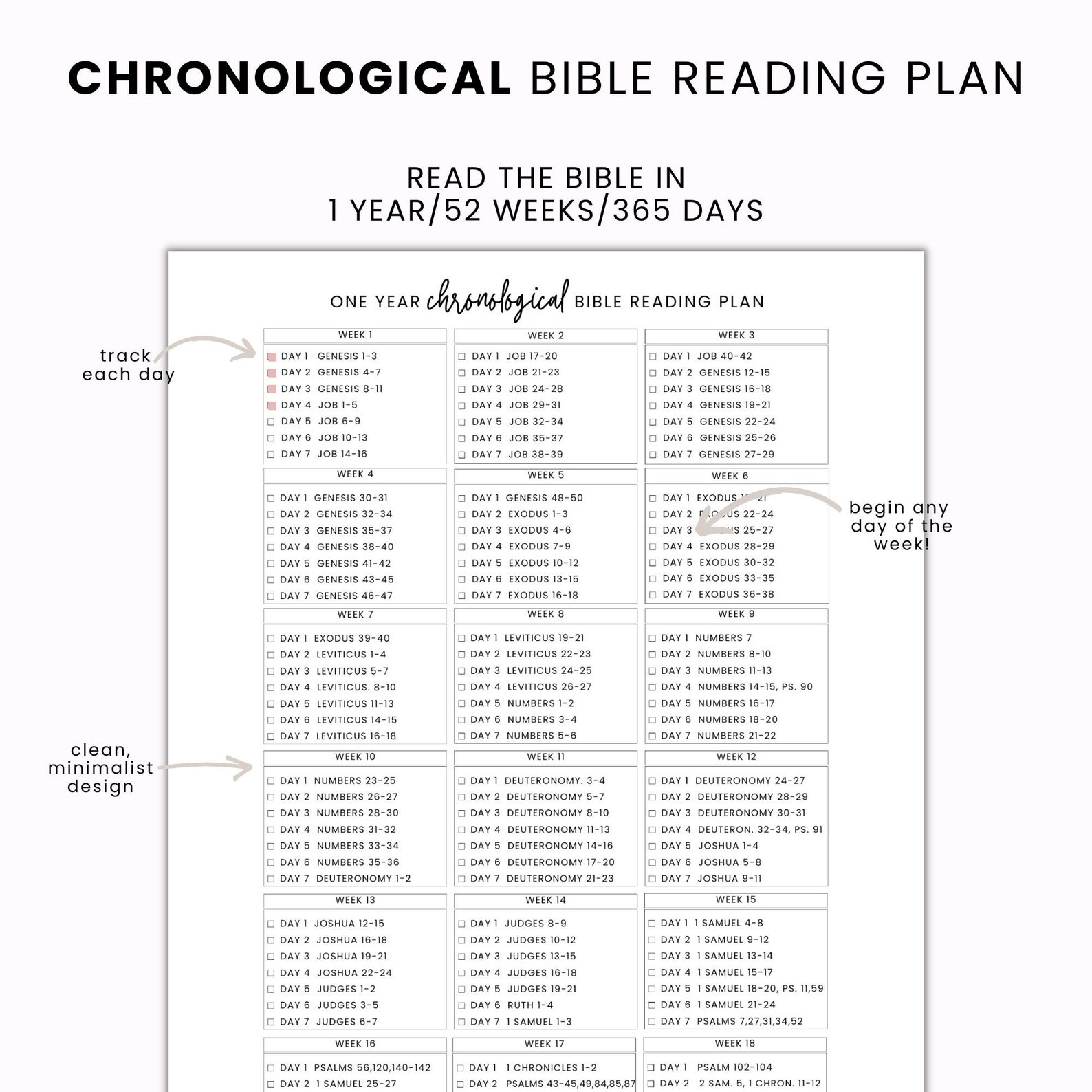Chronological Bible Reading Plan Minimalist Bible Reading Tracker One