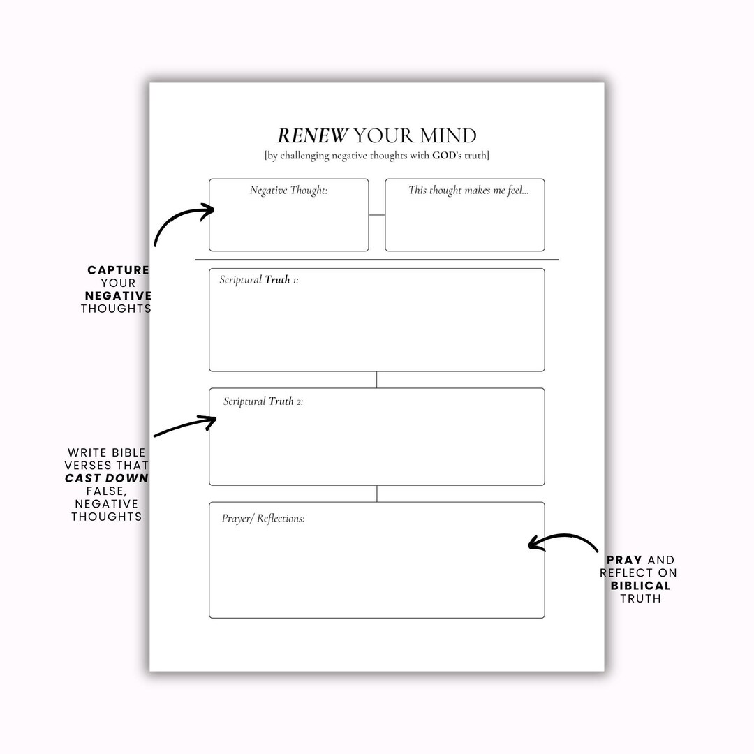 Renew Your Mind| Challenge Negative Thoughts Printable| Biblical Truth ...