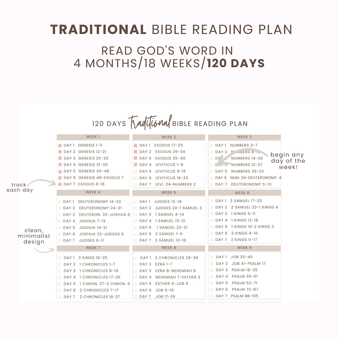 4-month Bible Reading Plan Bible Reading Tracker Traditional Bible ...
