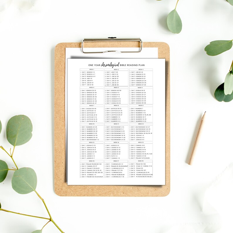 Chronological Bible Reading Plan Minimalist Bible Reading Tracker One ...