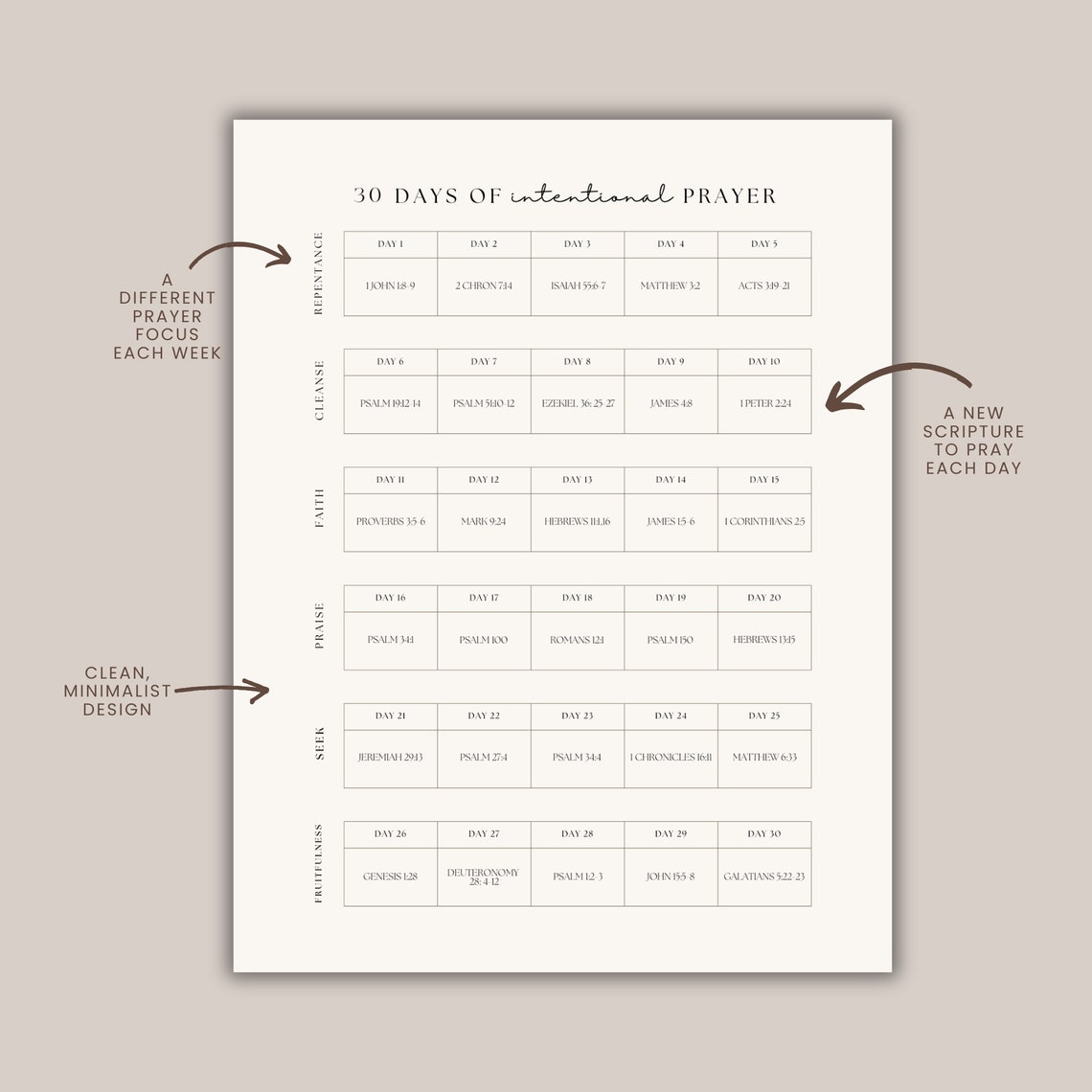 Daily Prayer Calendar Printable 30 Day Prayer Challenge Intentional