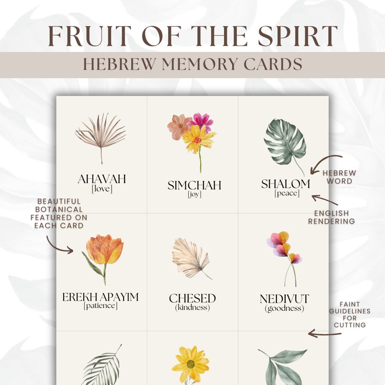 Hebrew Words Fruit of the Spirit Cards Printable Botanical Fruit of the