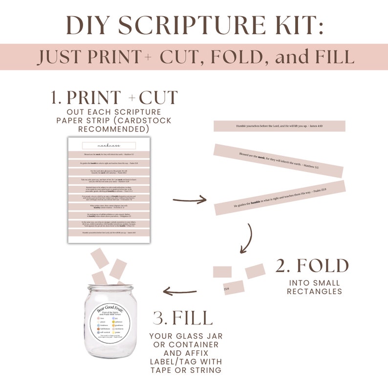 Bible Verses Jar Printable With Fruit of the Spirit, Praise Scriptures ...