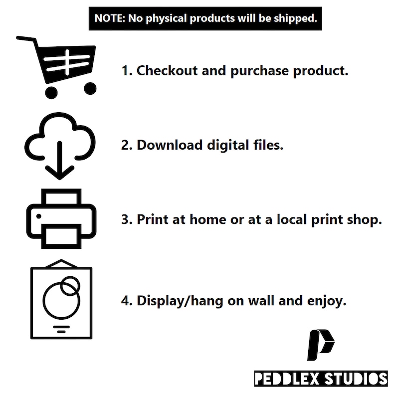 May include: A black and white illustration showing the steps to download and print a digital product. The steps are: 1. Checkout and purchase product. 2. Download digital files. 3. Print at home or at a local print shop. 4. Display/hang on wall and enjoy. The illustration includes a shopping cart, a cloud with a download arrow, a printer, and a framed picture.