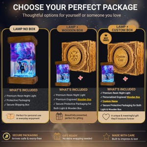 May include: A product comparison chart titled CHOOSE YOUR PERFECT PACKAGE showing three options for a resin night light. The options include LAMP NO BOX, LAMP + WOODEN BOX, and LAMP + CUSTOM BOX, featuring a small creature inside a glowing resin block.