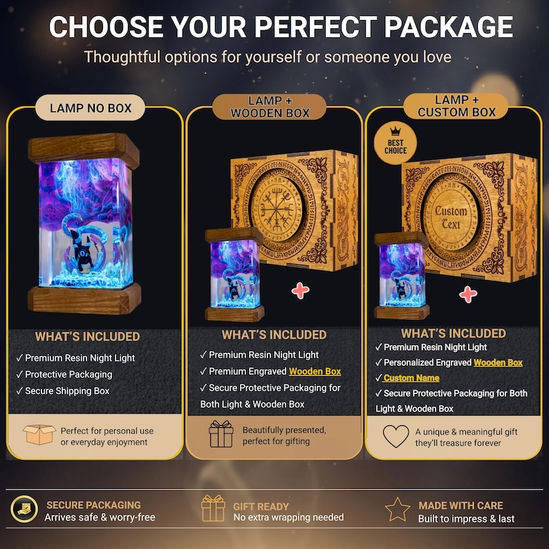 May include: A product comparison chart titled CHOOSE YOUR PERFECT PACKAGE showing three options for a resin night light. The options include LAMP NO BOX, LAMP + WOODEN BOX, and LAMP + CUSTOM BOX, featuring a small creature inside a glowing resin block.