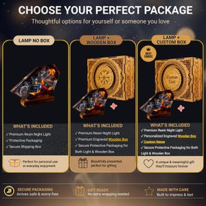 Op de afbeelding: Een productvergelijkingstabel getiteld CHOOSE YOUR PERFECT PACKAGE met drie opties: een hars nachtlampje alleen, een nachtlampje met houten kist en een nachtlampje met gepersonaliseerde houten kist. Elke optie bevat een lijst met inhoud.